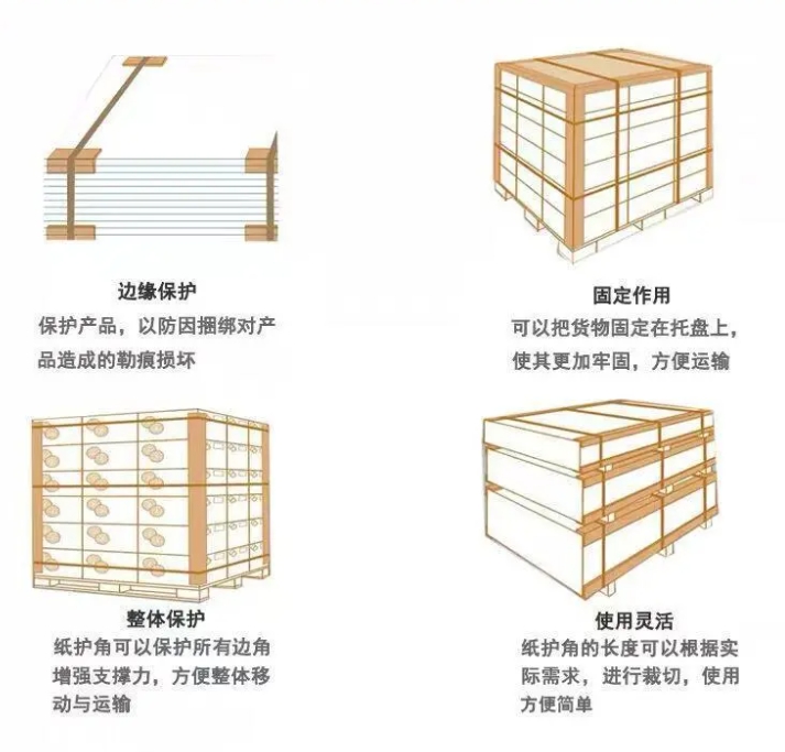 纸护角批发厂家